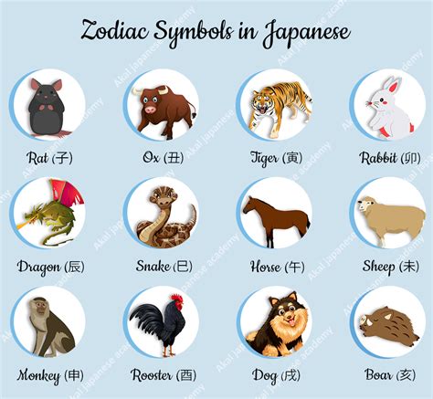 japanese names that mean animals