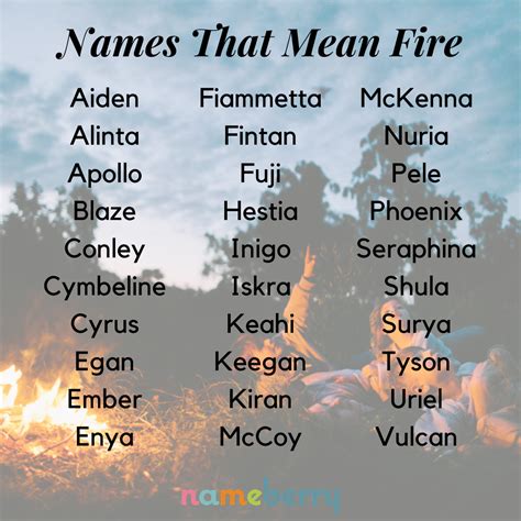 japanese names that mean fire