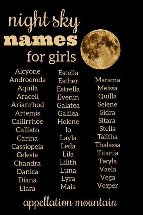 japanese names that mean moon for girls