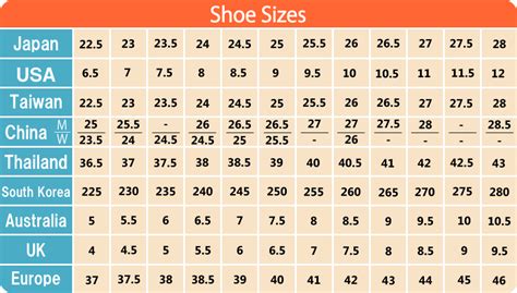 japanese shoe size guide