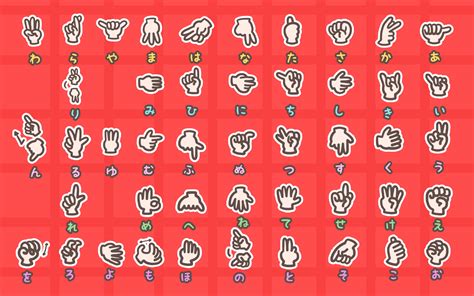 japanese sign language alphabet song