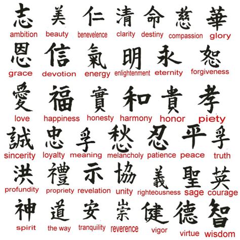 japanese symbols and meanings in english