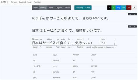 japanese to english translator software