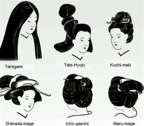 japanese traditional hairstyle female