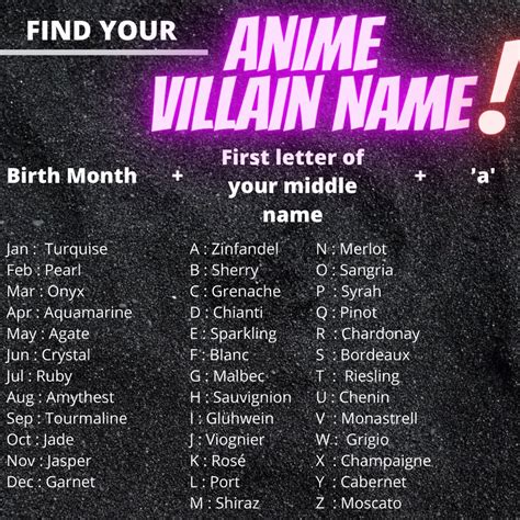 japanese villain name generator