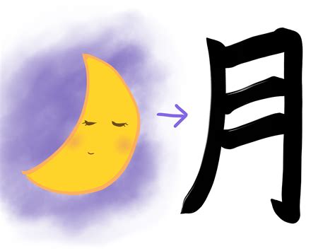 japanese word for moon child