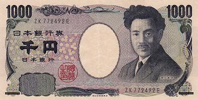 japanese yen iso code