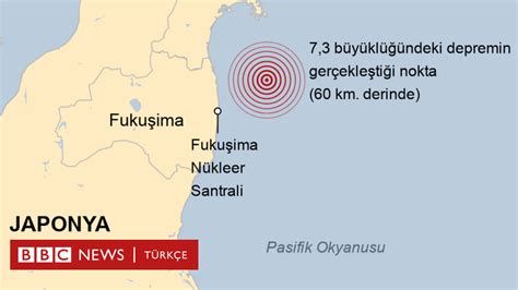japonya deprem nerede oldu