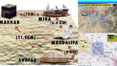 Jarak Makkah Ke Mina