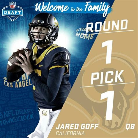 Jared Goff: A Quarterback Legacy in the Making