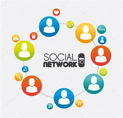 Jaringan Sosial