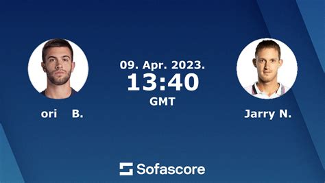 jarry vs garrere score result