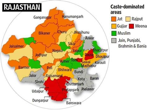 jarwal caste in rajasthan