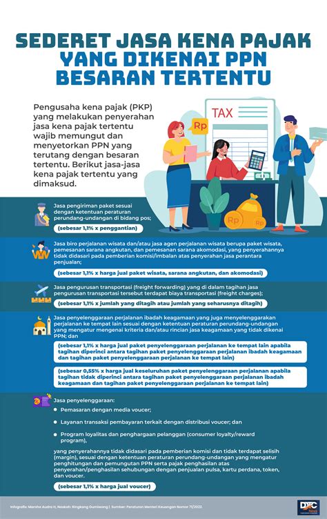 jasa kena pajak adalah