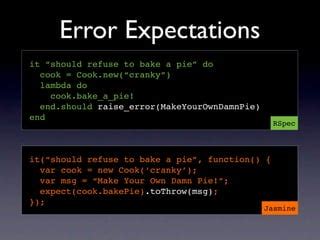 Jasmine Expect Function To Throw Error