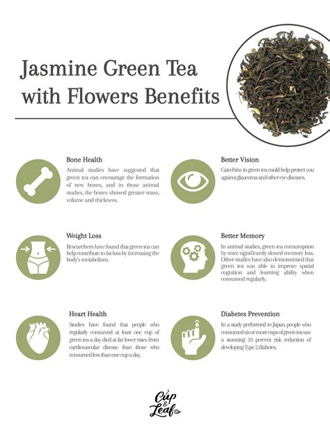 Jasmine Green Tea