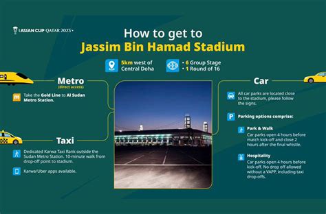 jassim bin hamad stadium by metro