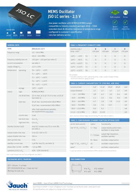 Jauch Mems Oscillator