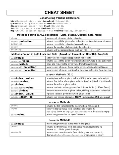 java 17 api documentation download