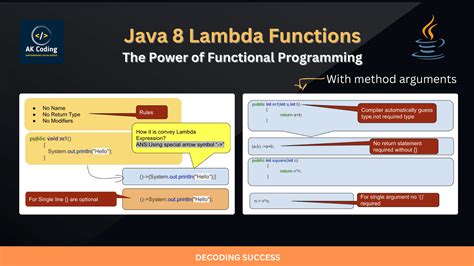 java 8 lambda programming questions