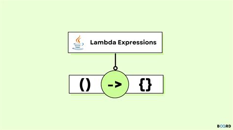 java 8 lambda tutorial