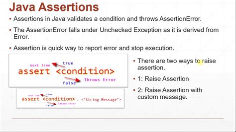 Java Assert Exception Thrown