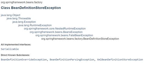 Java Bean Exception
