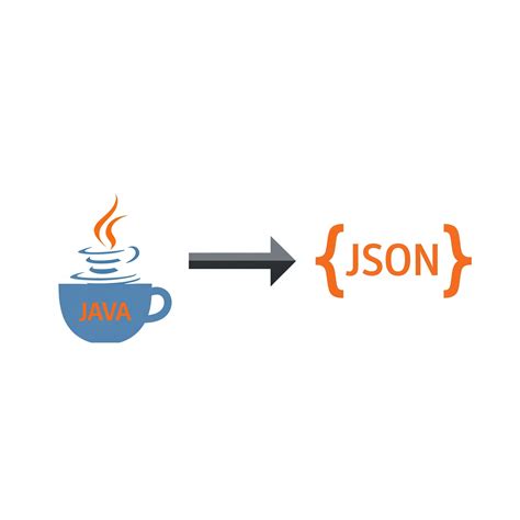 Java Bean From Json
