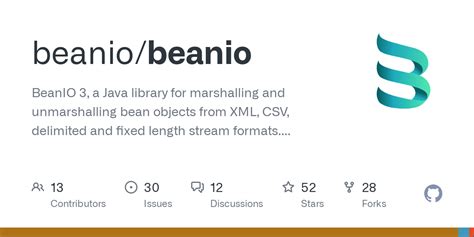 Java Beanio Alternative