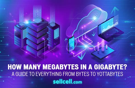 Java Calculate Bytes To Megabytes