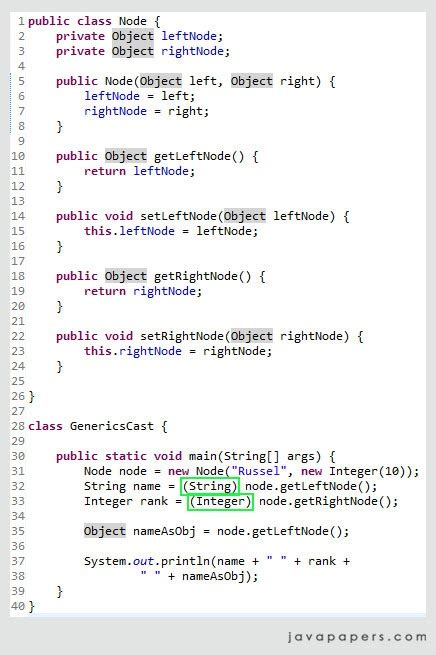 java cast object to map