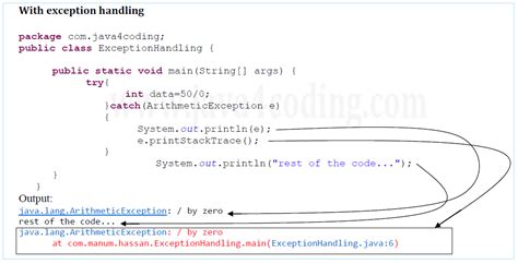 Java Catch Multiple Exceptions Syntax