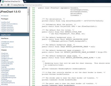 java code documentation example