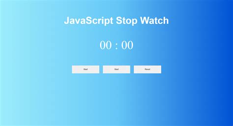 Java Code For Stopwatch