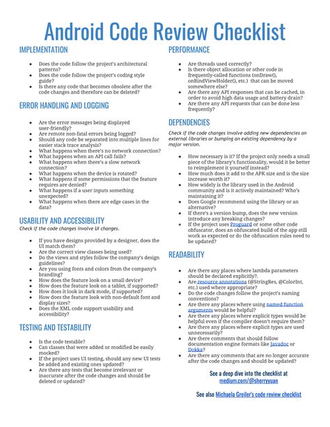 java coding standards checklist