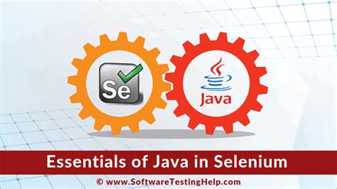 java concepts for selenium interview