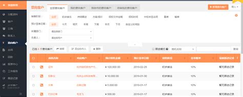 Why Java CRM is the Best Choice for Your Business