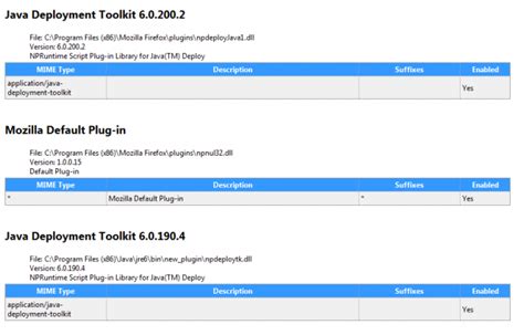 Java Deployment Toolkit Mozilla