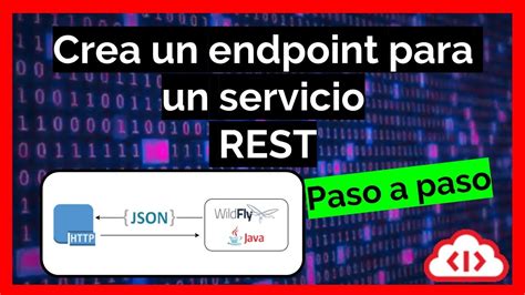 Java Endpoint Parameter