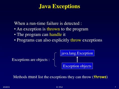 Java Exception Is Never Thrown In The Method