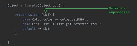 Java Exhaustive Switch
