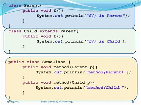 Java Field Parent Class