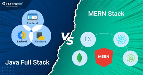 java full stack developer vs mern stack developer which is better