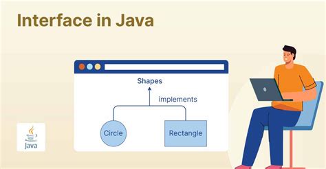 Java Interface Is Used To Mcq