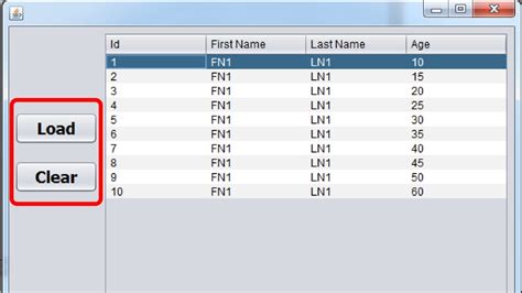 Java Jtable Edit Data