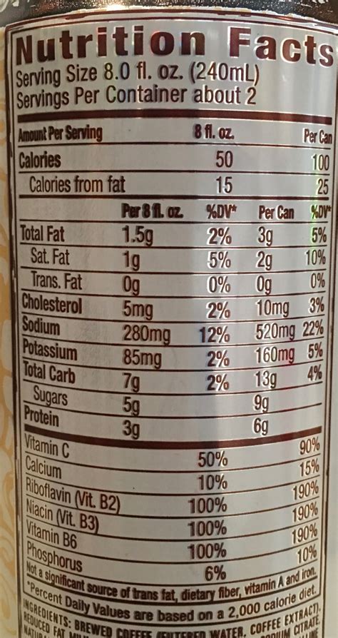Java Juice Nutrition Facts