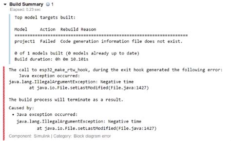 Java Lang Illegalargumentexception Negative Time