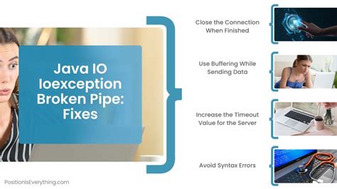 Java Lang Throwable Java Io Ioexception Broken Pipe