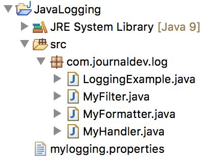 Java Logging Example