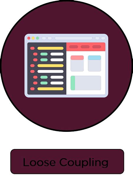 Java Loose Coupling Interface
